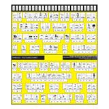 Thrass Picture Chart Desk Size