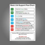 CPR Card - 10 x 14cm