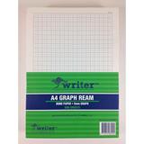 Graph Paper A4 5mm Grid