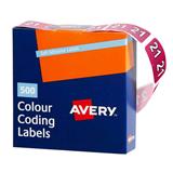 Avery Lateral Filing Labels Year *21*