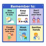 Social Distance Gate Poly Sign 650x600mm