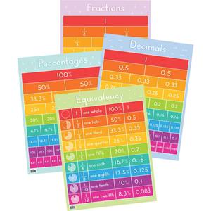 Numeracy School Chart Assorted Pack 10