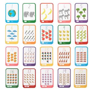 Numbers Flashcards