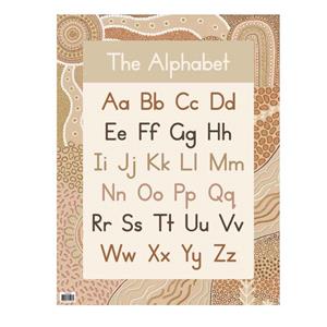 The Alphabet - Country Connection