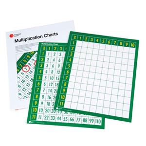 Multiplication Chart Set