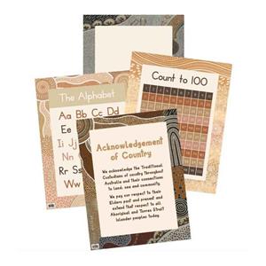 Country Connections Chart Pack Set of 4