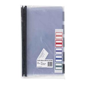 Arnos Flippa Top Opening Panels Only 