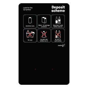 1-Bin Station Signage Deposit Scheme
