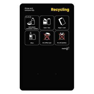 1-Bin Station Signage CoMingled Recyclin