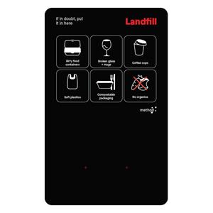 1-Bin Station Signage Landfill No Organi