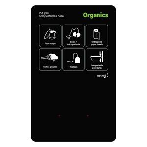 1-Bin Station Signage Organics w/ Compos