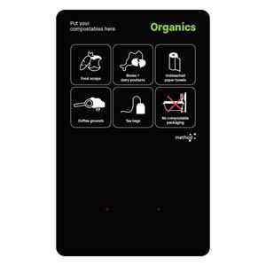 1-Bin Station Signage Organics No Compos