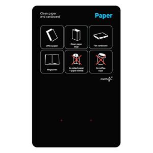 1-Bin Station Signage - Paper Recycling