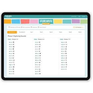 Sound Waves Digital Teachers Resource AC