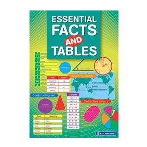 Essential Facts and Tables Book